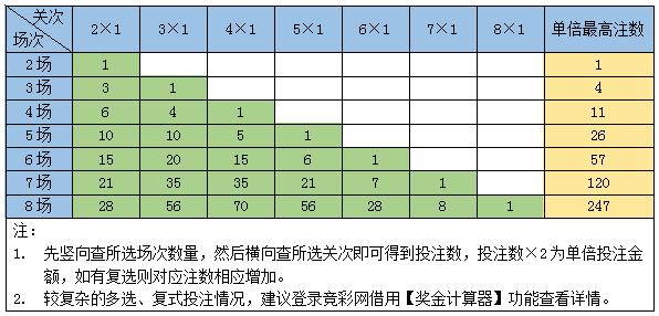 足球竞彩推荐今日欧罗巴,竞彩足球今日推荐巴萨皇马