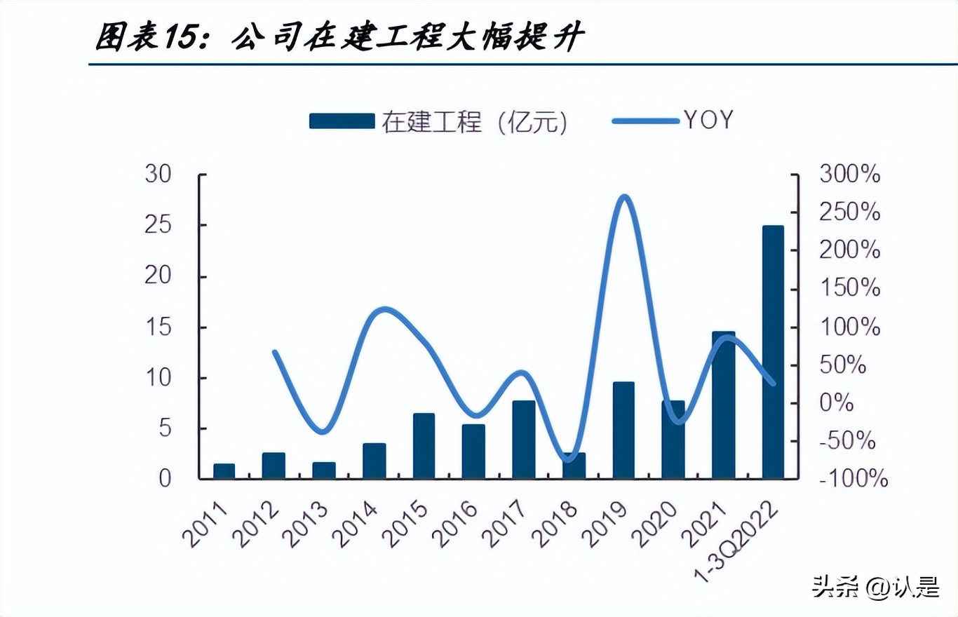 赛轮液体黄金轮胎怎么样,赛轮轮胎现状及前景