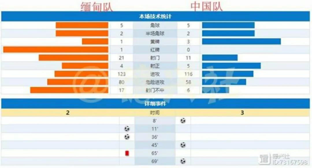 2019年足球国青队u19名单,何小珂国青