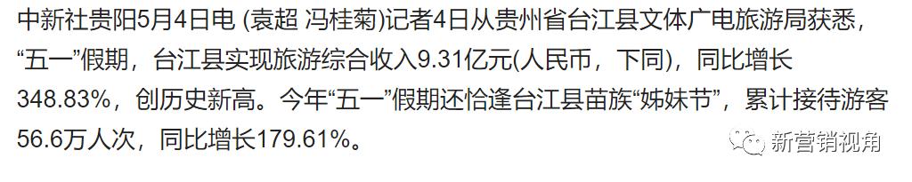 贵州村超的商业逻辑,贵州村超策划运作
