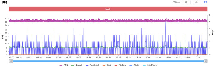 redminote11pro1799元,redminote11tpro799元