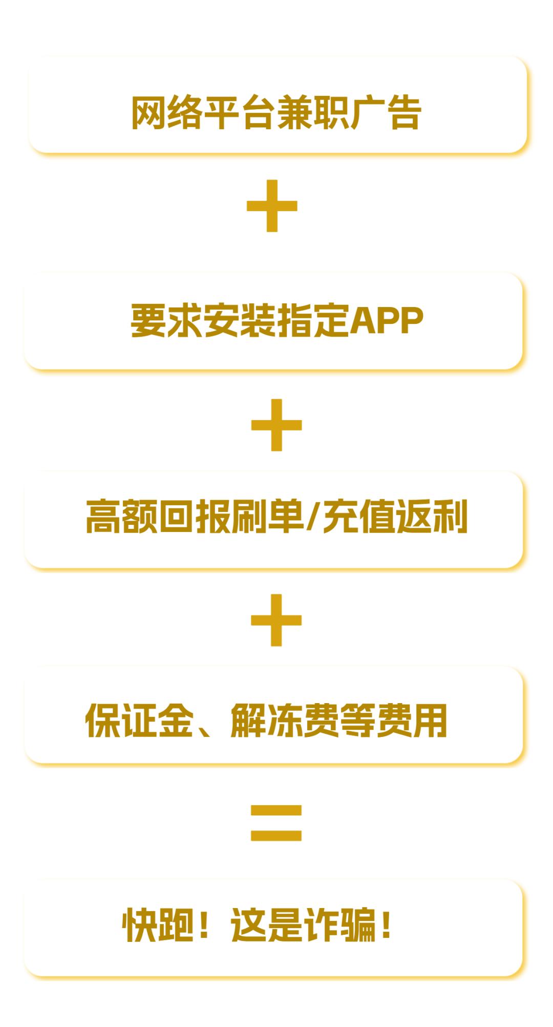 刷单最后是什么后果,刷单错误了会出现什么情况