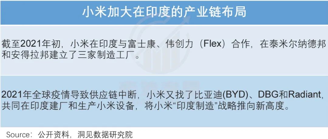 小米的潜力和软肋,小米终究败给了现实