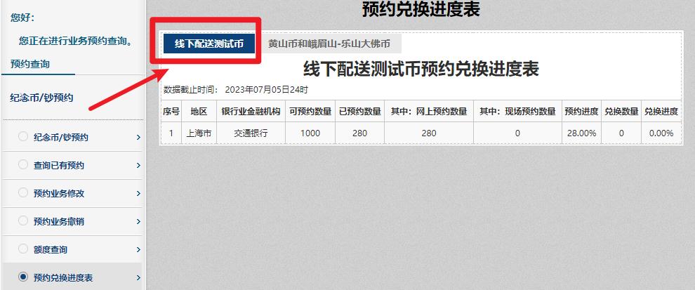 扛不住了？这枚纪念币缩量发行，玩法再推新花样，上门配送服务？