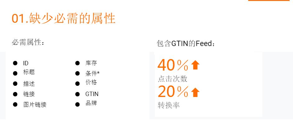 谷歌gmc多久结算一次,谷歌gmc操作教程