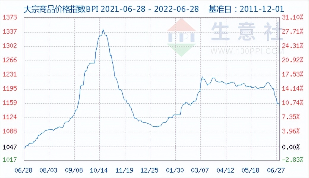 拉夫劳伦为什么这几年涨价了,拉夫劳伦涨价