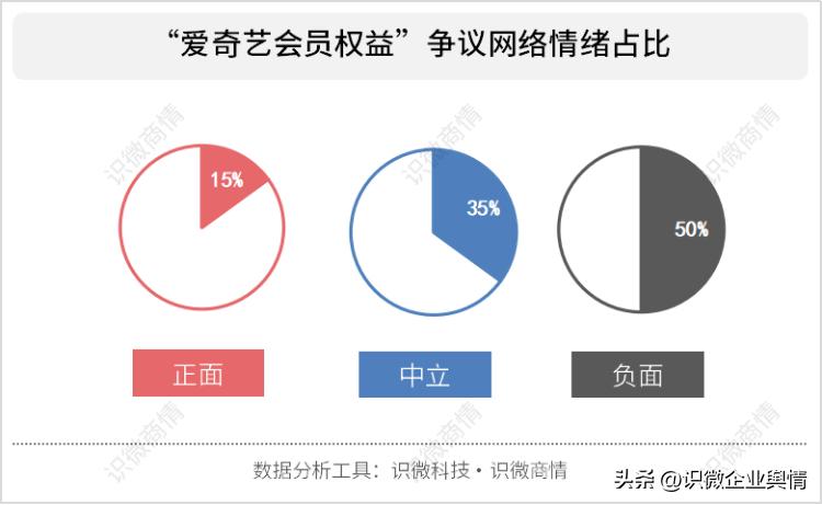 18年企业负面事件,2023工信企业舆情事件