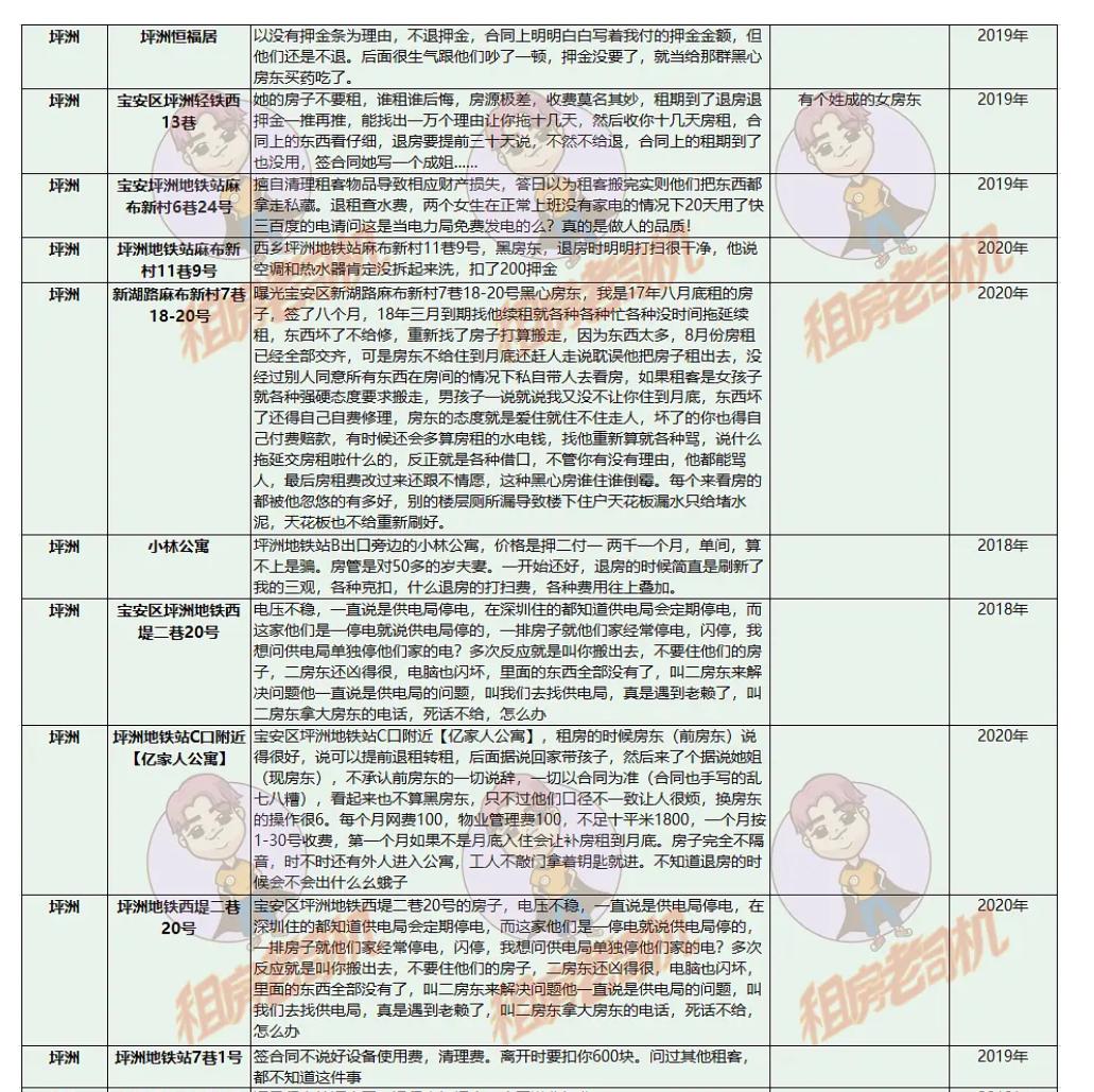 一念天堂一念地狱,一秒天堂一秒地狱爱恨就在一瞬间