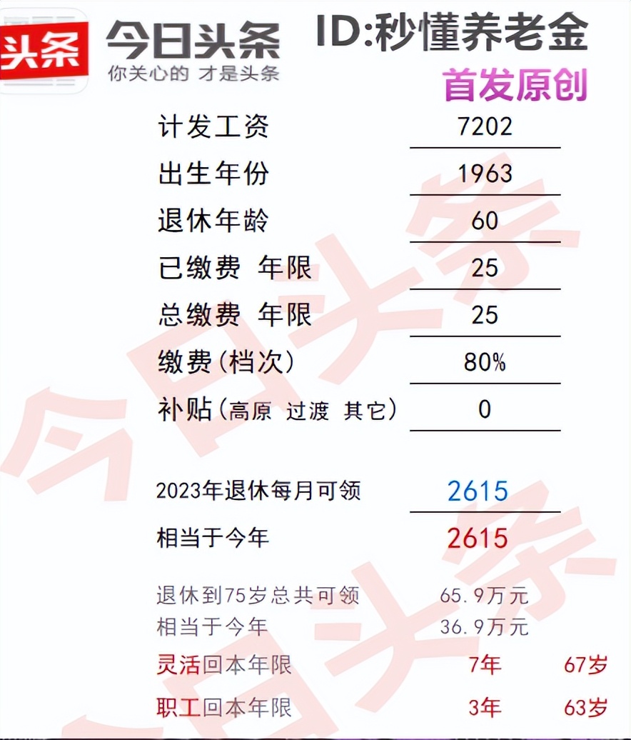 陕西2020年灵活就业社保缴费基数,陕西2023灵活就业缴费时间