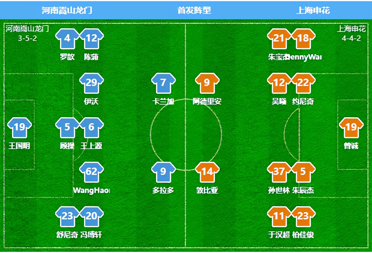 中超第8轮苏州赛区战况,2021中超第18轮比赛视频