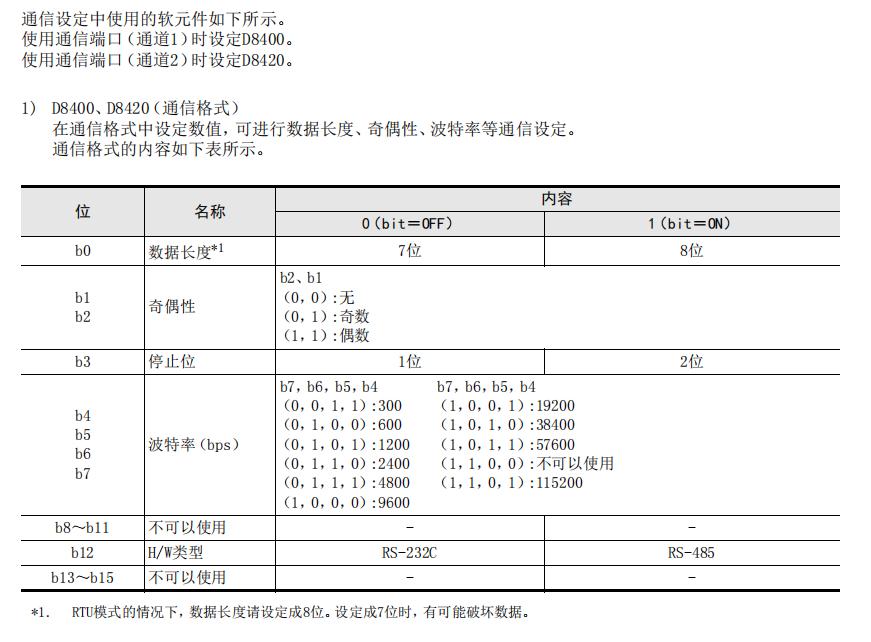 三菱plc的modbusrtu范例,modbusrtu总线接线方法