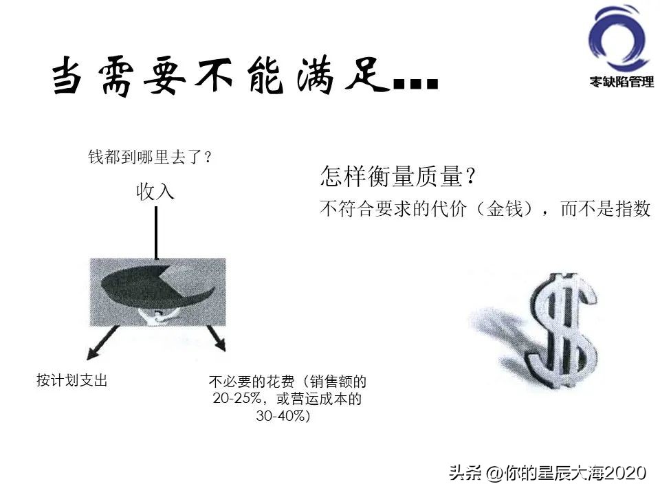 零缺陷管理的标准,零缺陷管理培训