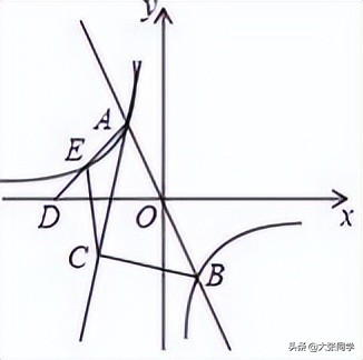 2021辽宁省本溪市一模题数学,2020年辽宁省沈阳市中考一模