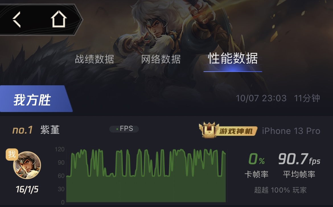 ios16系统各个版本测评,ios16中哪个系统最好用