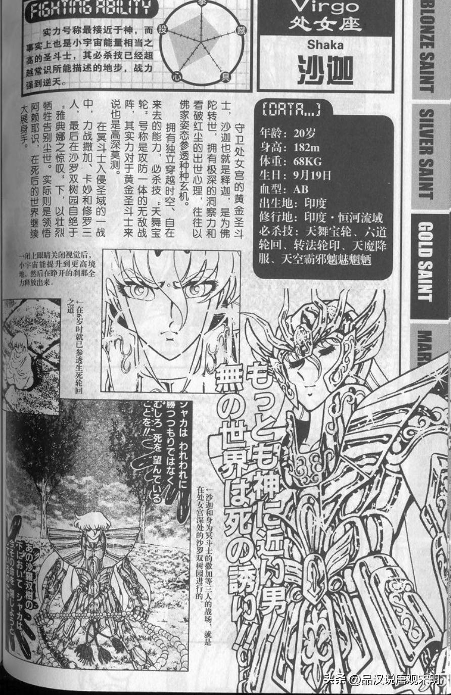 万字深度解析十二黄金：水产二人组最弱？为什么撒加才是第一？