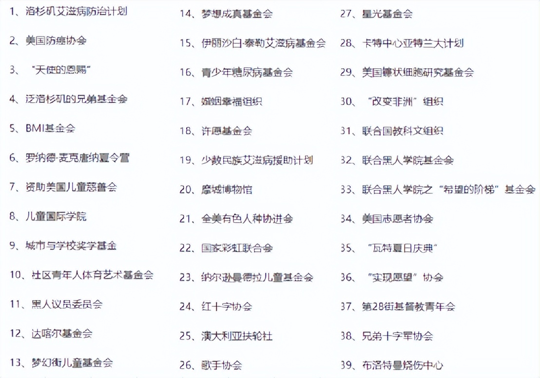 迈克尔杰克逊是因吸毒死的吗,迈克尔杰克逊因为什么原因死亡