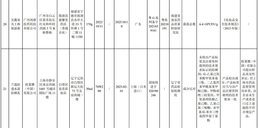昆山中环南线最新消息,昆山中环南线通车了吗