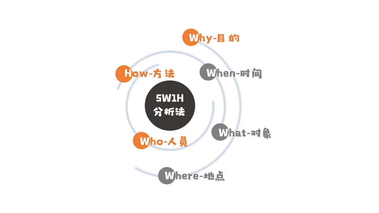 春航智慧云系统：「书店的社群营销」什么是社群营销？