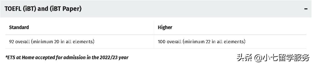 英国大学2024fall最新申请时间表,英国top50大学成绩要求
