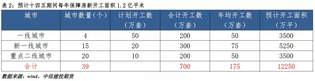 钢矿最新行情分析,2017铁矿石年报