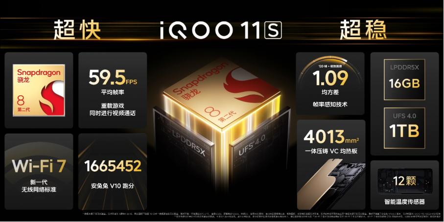 iqoo11s传奇版赛道钱塘听潮,iqoo11s专业电竞悦享操控