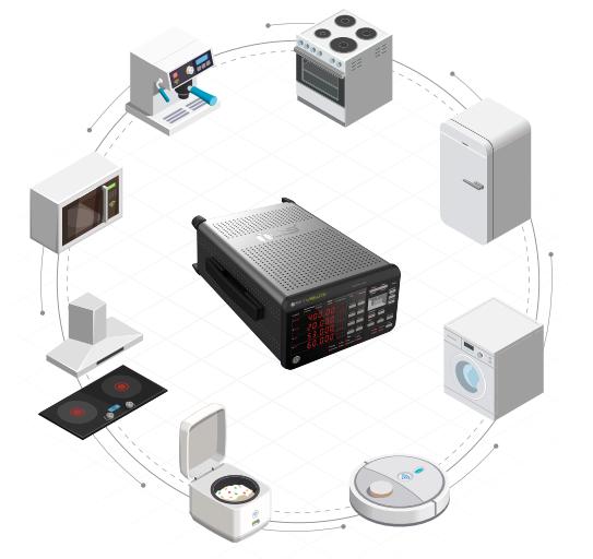 发力！一诺仪器电池测试仪、功率分析仪、数字功率计详解
