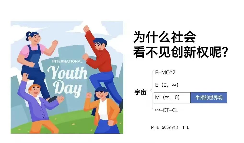 什么是最坏假设集合,最好假设和最坏假设