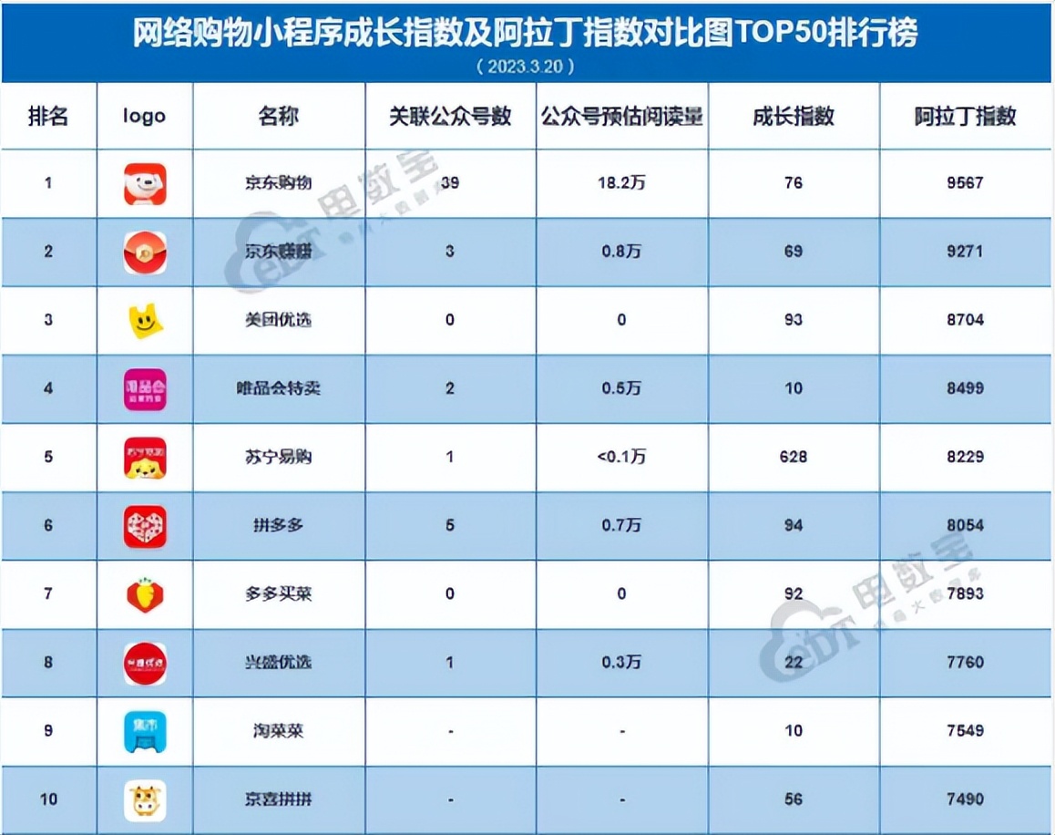 唯品会购物如何更便宜,唯品会如何购物最划算