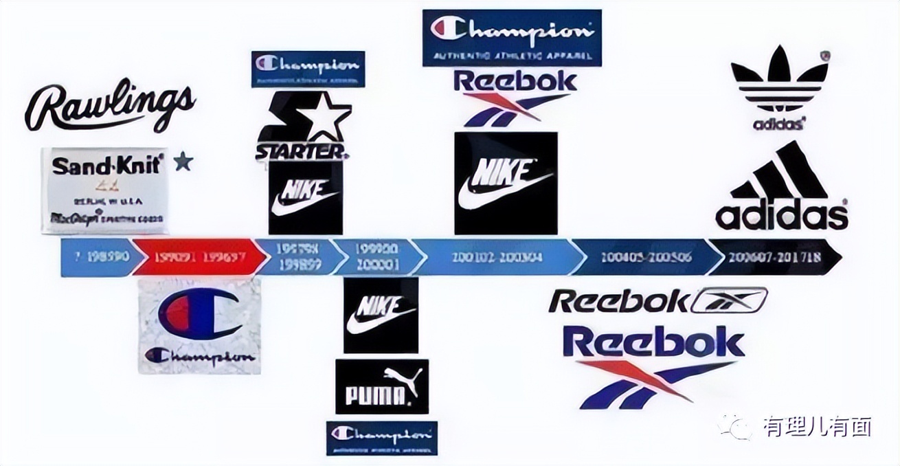 海外版拼多多“Temu”，会成为下一个TikTok吗？