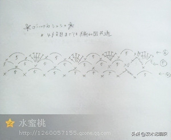 迷你发圈钩编教程,毛线发圈的各种钩法看合集