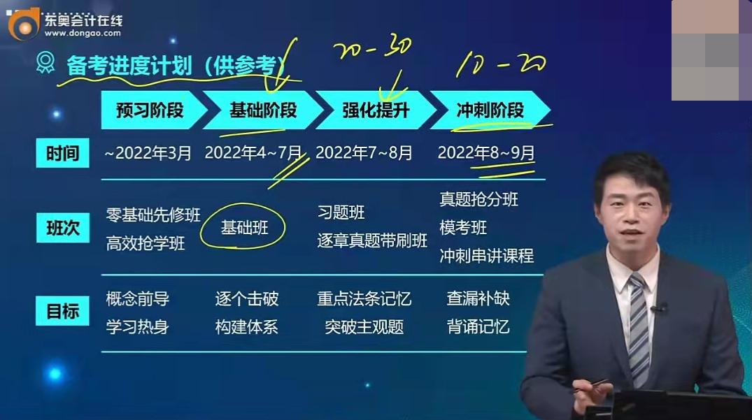 中级会计2024备考东奥26章还是24章,东奥中级会计轻松过关一二三