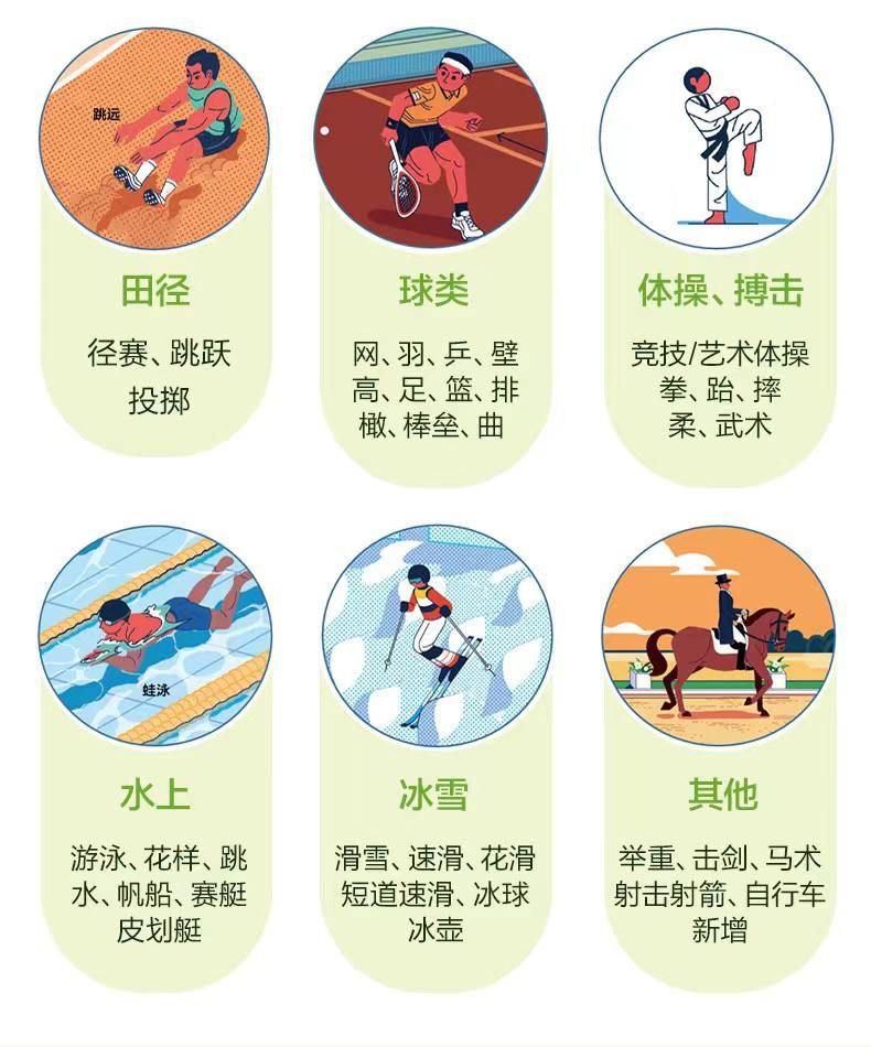 3-6岁专注力训练游戏绘本,吉的堡6-14岁教材