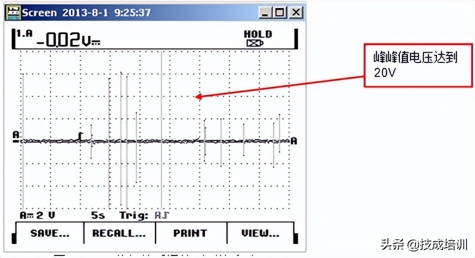 接触器故障现象及处理方法,接触器发生故障的原因