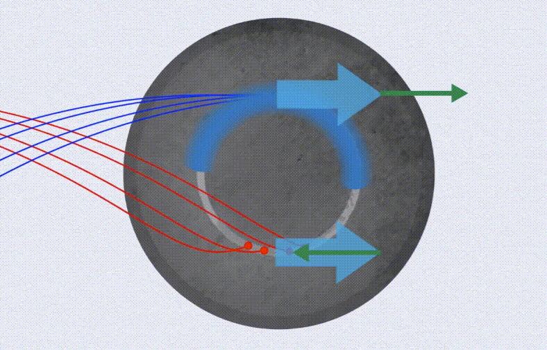 冰壶比赛为什么要拼命擦地板,冬奥会擦冰壶