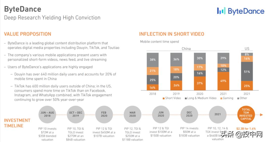 回顾老虎基金的最后一封信,老虎基金最新消息