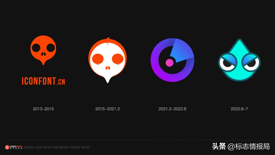 阿里iconfont矢量图标库,阿里巴巴iconfont下载