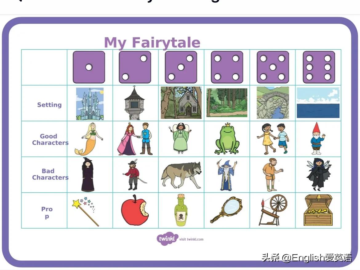 别再看《小猪佩奇》了这350个视频+pdf+练习游戏瞬间点燃兴趣必备