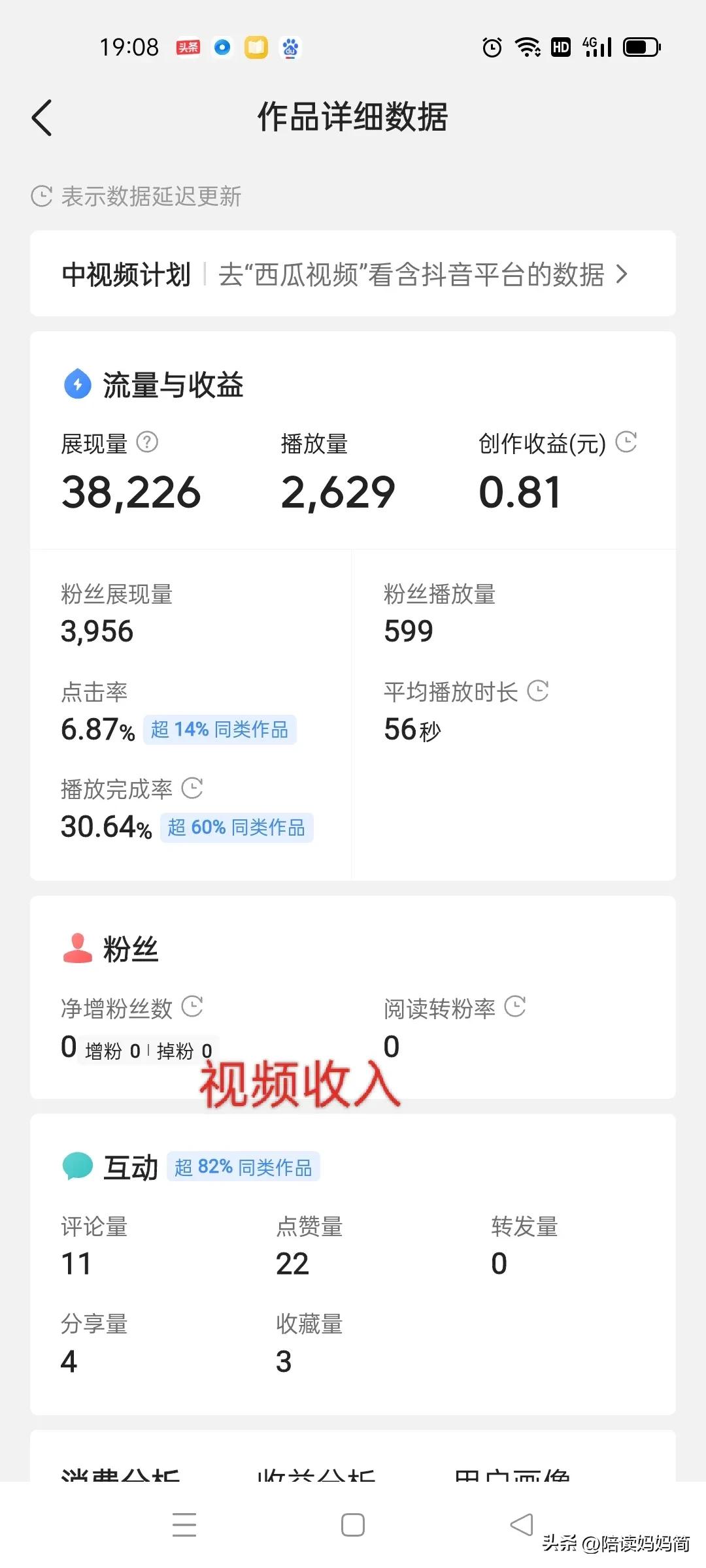 头条每天的收益是如何计算的,头条和头条极速版的收益区别