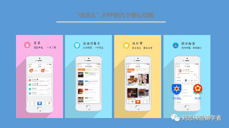 丁香园社群运营方案ppt,养老社区社群运营经验分享ppt