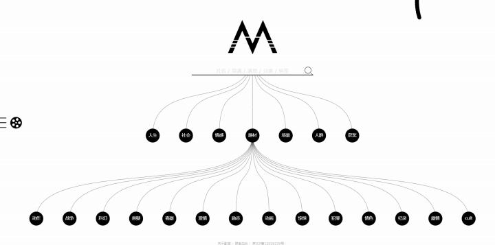 十大小众黑科技网站,分享6个超实用的免费黑科技网站