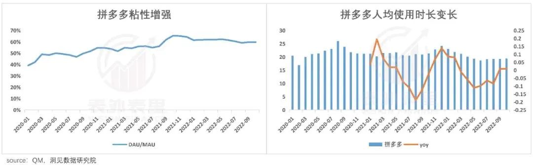 拼多多上的脆骨,拼多多里的八珠魂骨