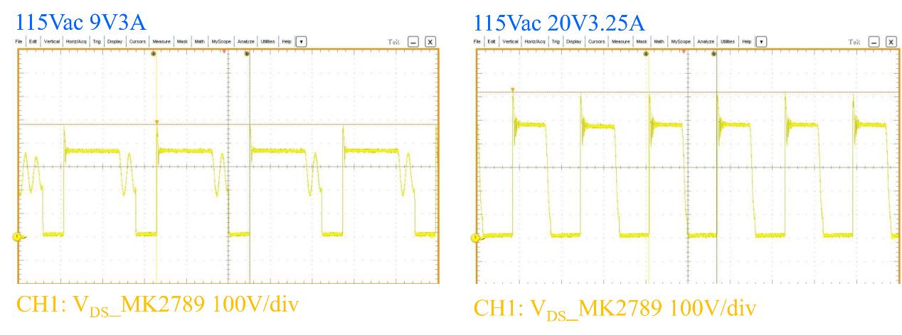 新品发布MK2789|LD-GaN™技术，为65W氮化镓快充保驾护航