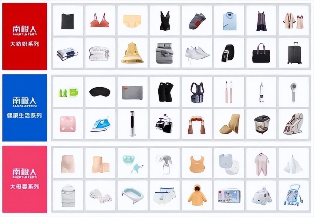 不保暖的“南极人”原来有这么多坑吊牌的锅谁来背？