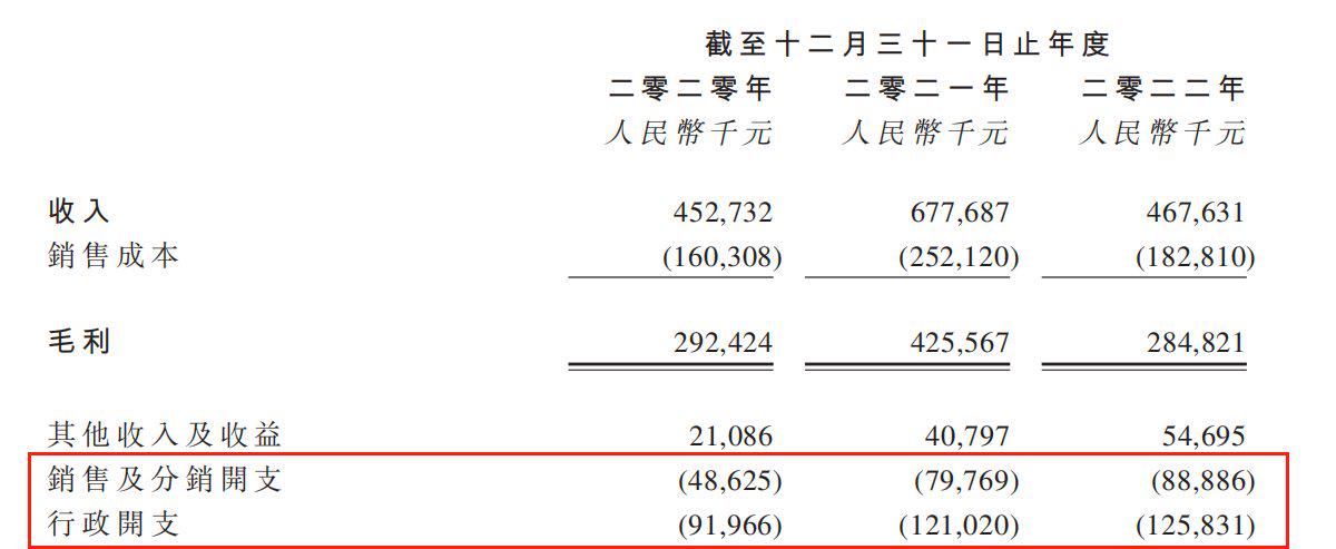 较好的二手车交易平台有哪些,最大二手车交易平台app