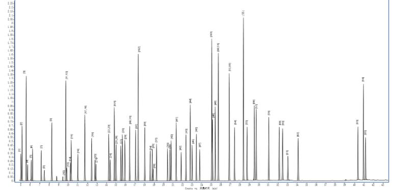 熏蒸气体浓度检测仪,上海熏蒸气体检测仪