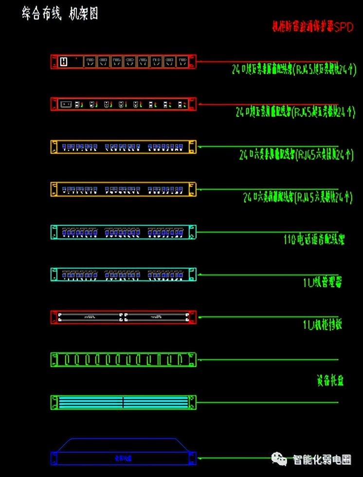 弱电系统图纸看图技巧,弱电系统图与平面图走向