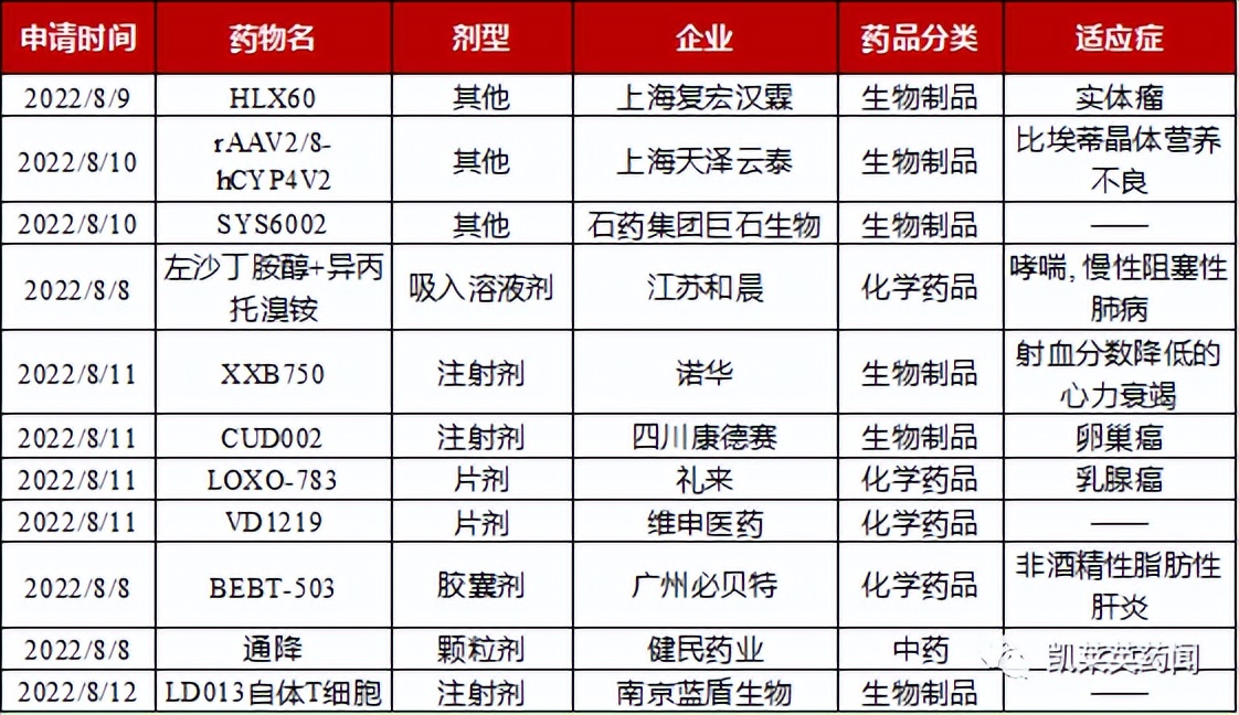 创新药下周走势,创新药etf最新分析