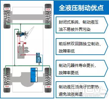 三一sw966k装载机,三一重工sw966k轮式装载机