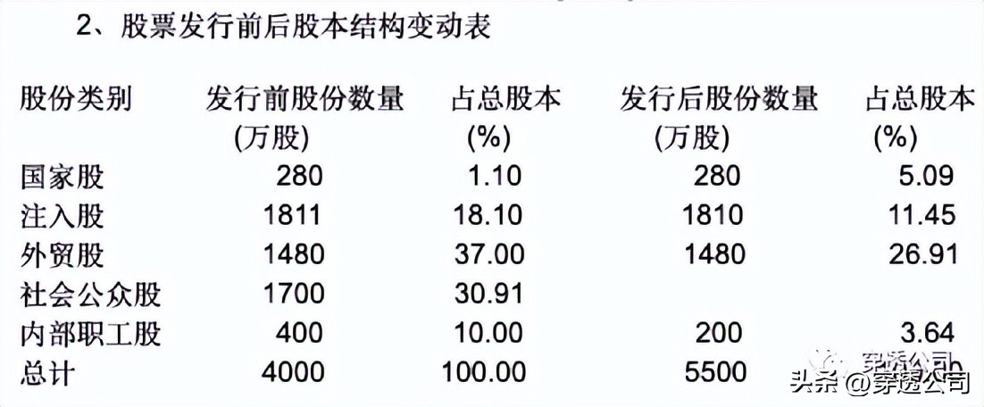 东软集团被推上热搜,东软集团今日消息