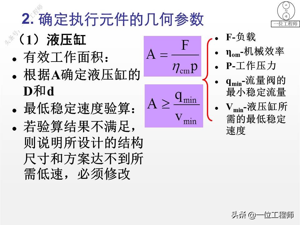 液压系统设计基本算法,液压系统设计实例教程pdf下载